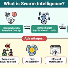 Swarm Intelligence