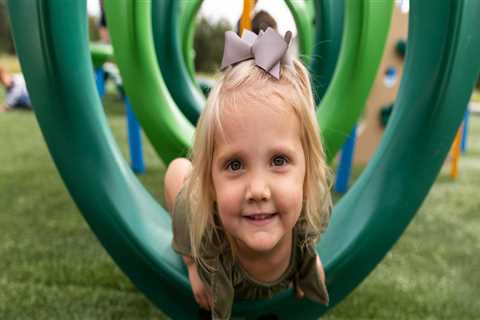 The Ultimate Guide to Choosing the Right School Program in Lincoln Park, Michigan