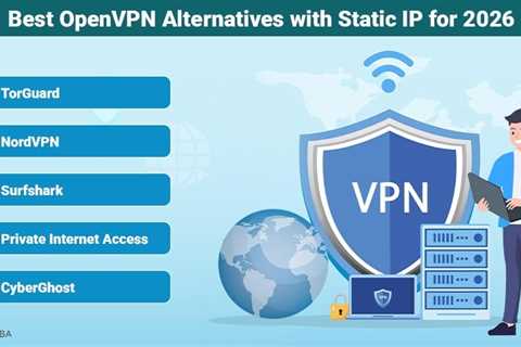OpenVPN Alternatives with Static IP
