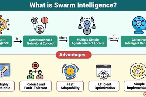 Swarm Intelligence