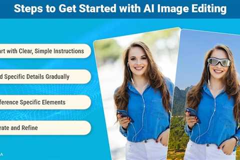 AI Image Editing