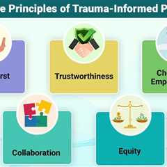 Trauma-Informed Practices: How They Work?