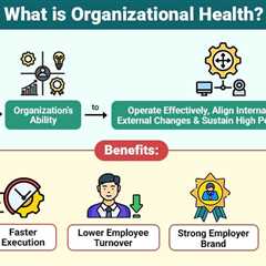 Organizational Health