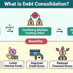 Debt Consolidation