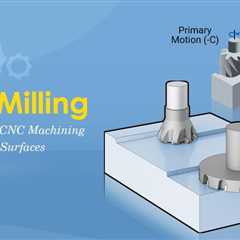Face Milling: A Complete Guide to Surface Machining