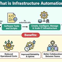Infrastructure Automation