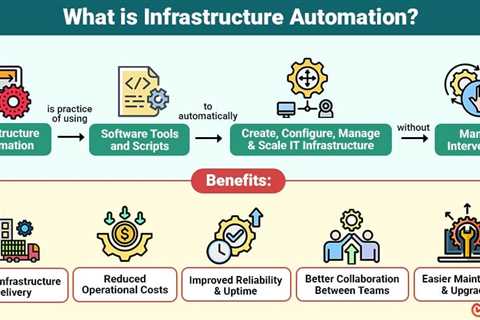 Infrastructure Automation
