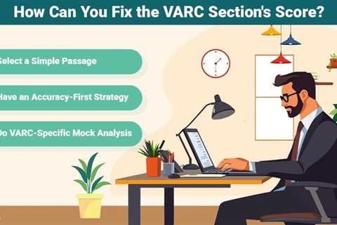 VARC Section