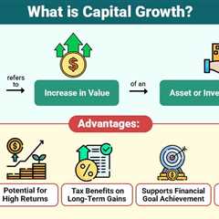 Capital Growth