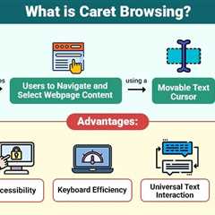 Caret Browsing