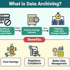 Data Archiving