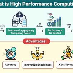 High Performance Computing