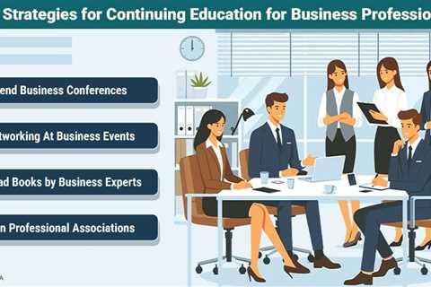 Continuing Education for Business Professionals