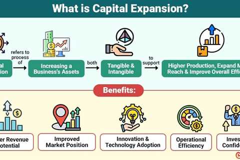 Capital Expansion