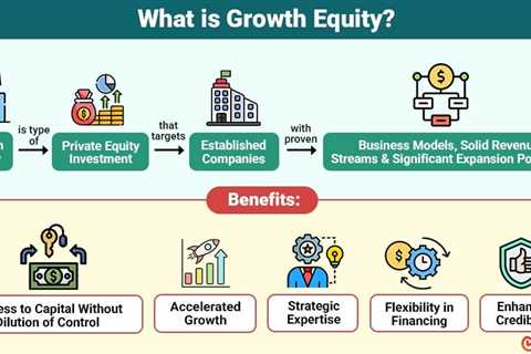 Growth Equity