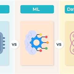 AI vs ML vs Data Science