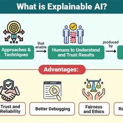 Explainable AI