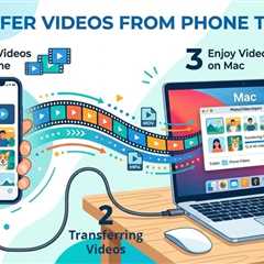 Transfer Videos From Phone to Mac