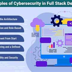 Cybersecurity in Full Stack Development