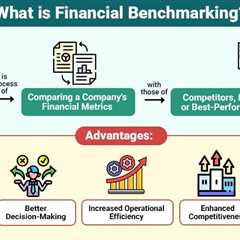 Financial Benchmarking