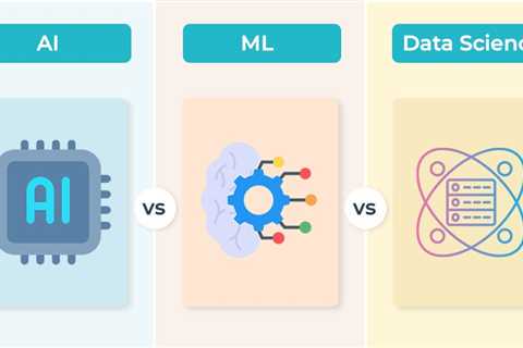 AI vs ML vs Data Science