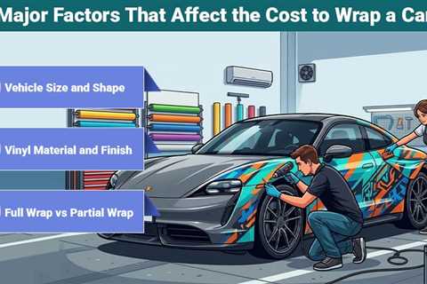 Cost to Wrap a Car