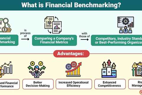Financial Benchmarking