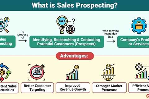 Sales Prospecting