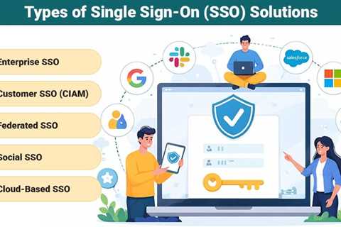 SSO Solution Guide: Implementation, Best Practices & Providers