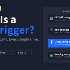 SQL Triggers: Syntax, Examples, and Use Cases