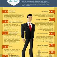 10 Habits of Self-Made Millionaires | Visual.ly