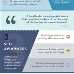 Do you have vision, humility, self-awareness, integrity, commitment and do you help others? If so,..