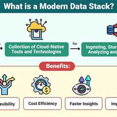 Modern Data Stack