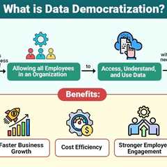 Data Democratization
