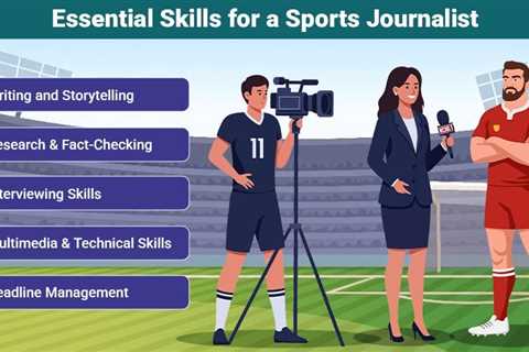 Becoming a Sports Journalist: Education, Skills, and Professional Development