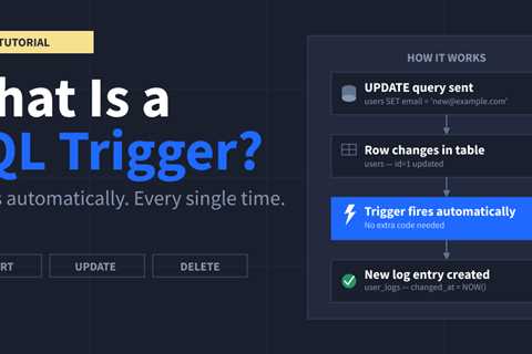 SQL Triggers: Syntax, Examples, and Use Cases