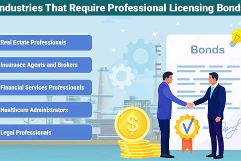 Professional Licensing Bonds: Essential Requirements for Career Certifications in 2026