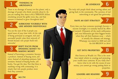 10 Habits of Self-Made Millionaires | Visual.ly