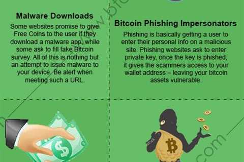 Pin by Rita Saks on Crypto-currency | Cryptocurrency, Bitcoin, Investing