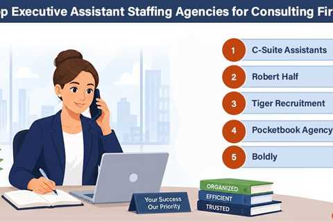 Executive Assistant Staffing Agencies for Consulting Firms: 2026 Rankings