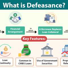 Defeasance