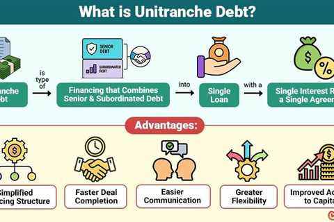 Unitranche Debt