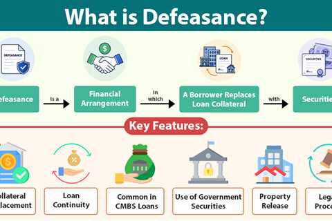 Defeasance