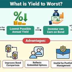 Yield to Worst