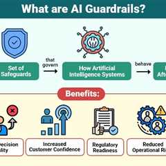 AI Guardrails