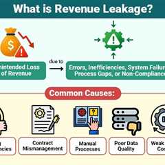 Revenue Leakage