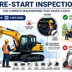 The Walkaround That Takes Five Minutes and Saves Five Days