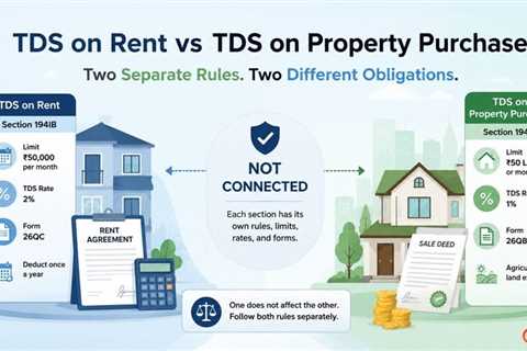 Does TDS on Rent Affect TDS on Property Purchase?