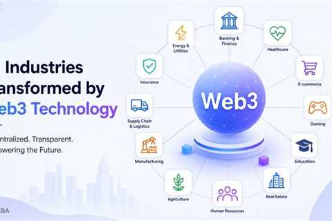 Industries Transformed by Web3 Technology