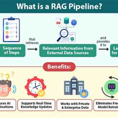 RAG Pipeline